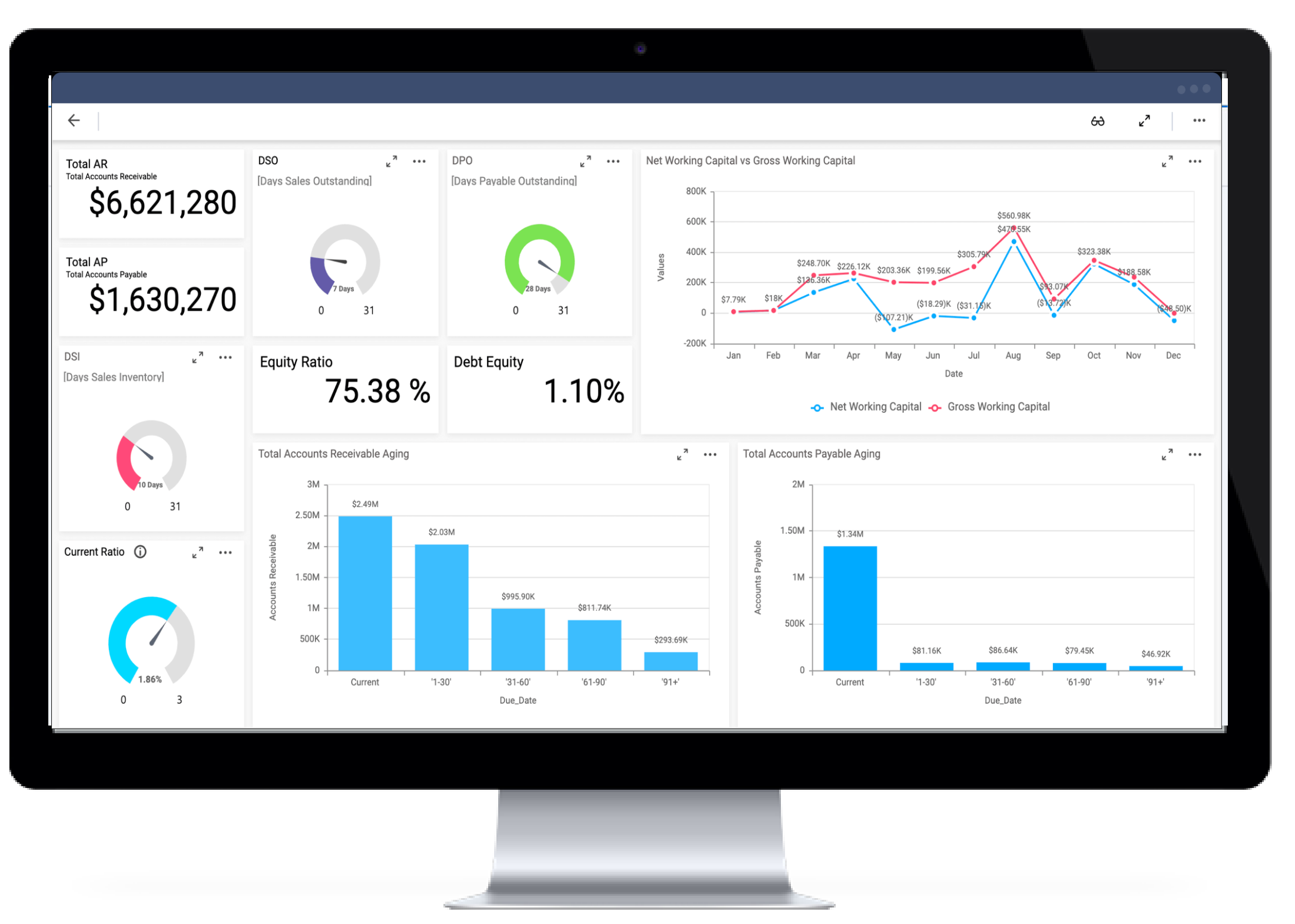 capital dashboard